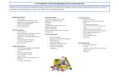  The supply list by grade